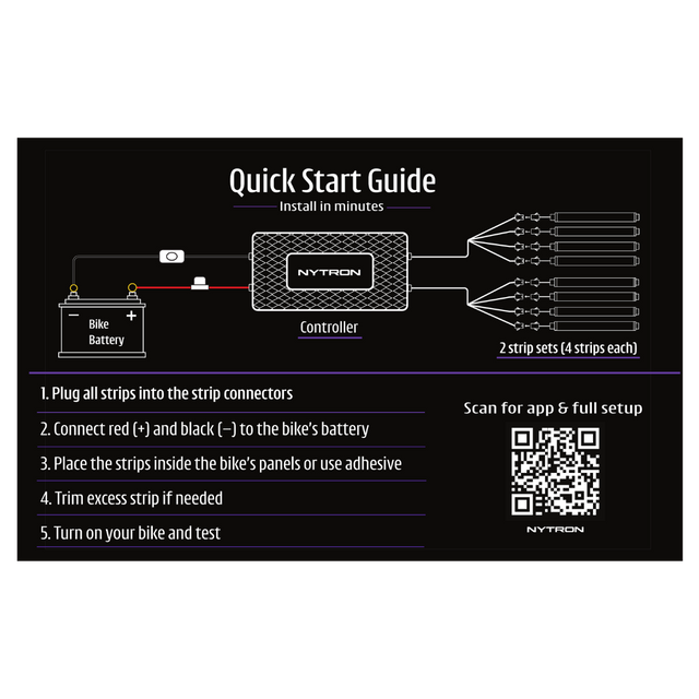 Quick start guide