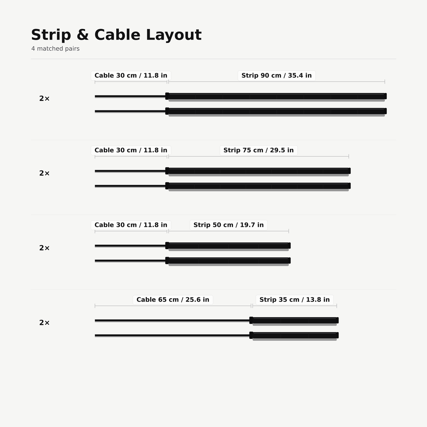 NYTRON strip and cable layout diagram: 4 matched pairs, strip and cable lengths in centimeters and inches.